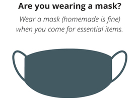 Are You Wearing A Mask?